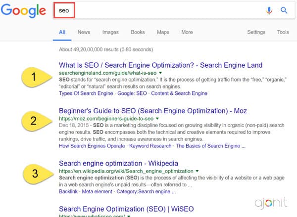 What is SEO?