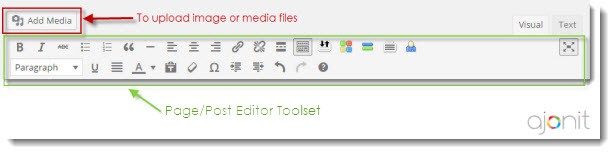 WordPress Editor Toolset