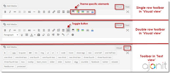 WordPress Editor Toolbar