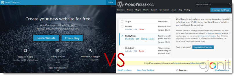 WordPress.com vs WordPress.org