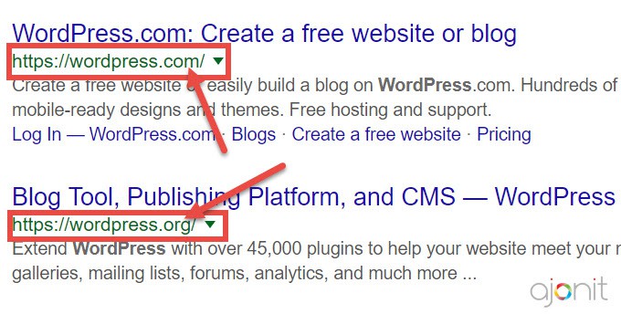 WordPress.com vs WordPress.org